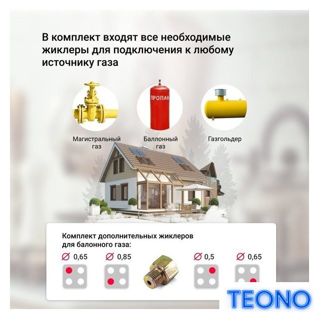 Варочная панель Simfer H60Q40B470 - Изображение №8 — Интернет-магазин Teono.by