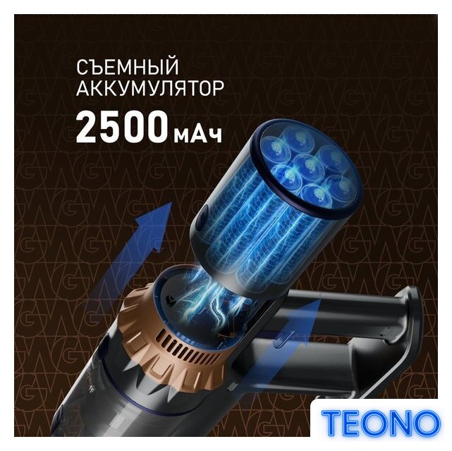 Пылесос Weissgauff V12 BLDC 500 Marine Turbo - Изображение №14 — Интернет-магазин Teono.by