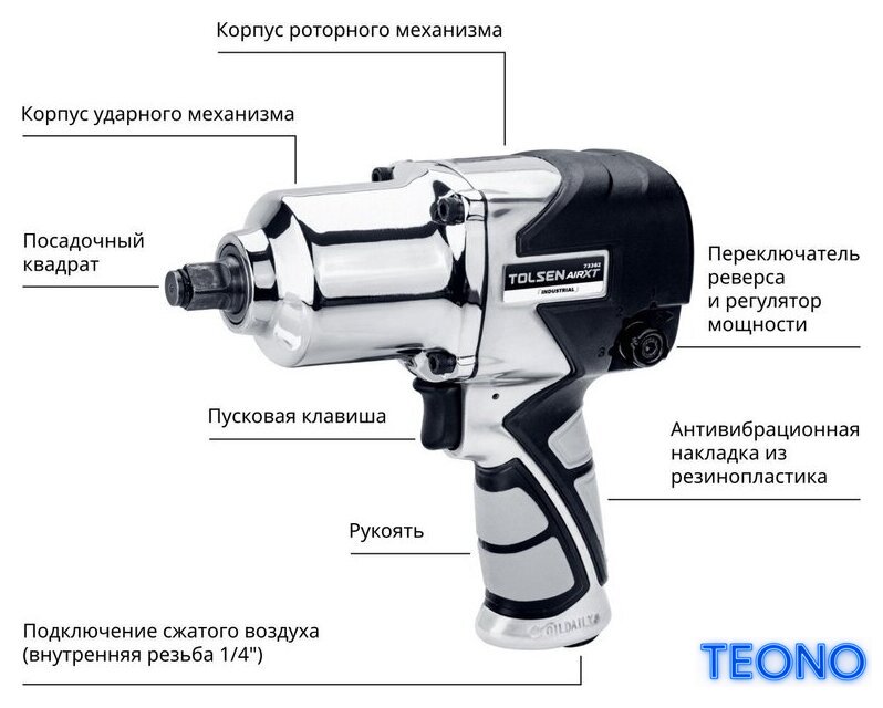 Пневматический гайковерт Tolsen TT73362 - Изображение №8 — Интернет-магазин Teono.by