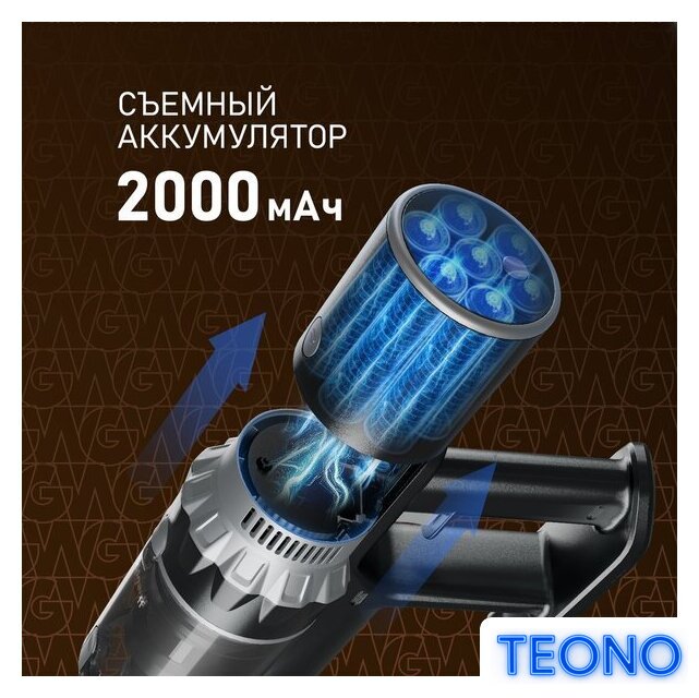 Пылесос Weissgauff V12 BLDC 400 Nero Turbo - Изображение №12 — Интернет-магазин Teono.by