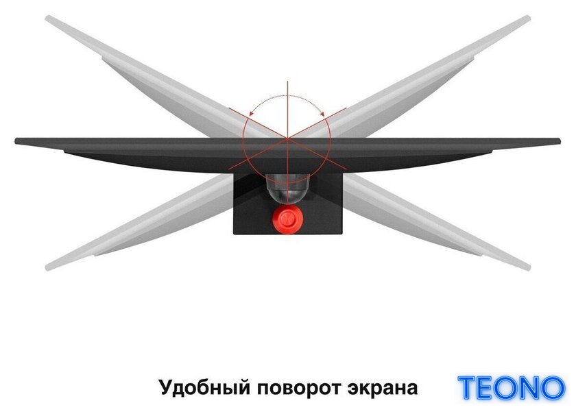 Монитор ExeGate SmartView ES3207TA EX299474RUS - Изображение №4 — Интернет-магазин Teono.by