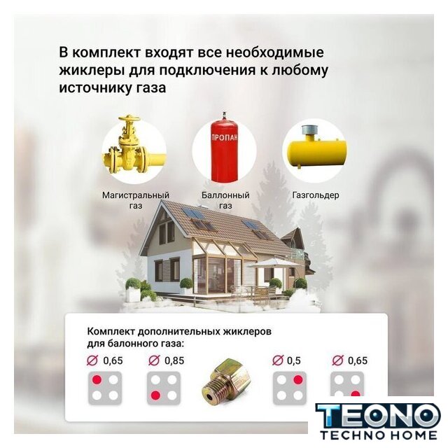 Варочная панель Simfer H60Q40B411 - Изображение №13 — Интернет-магазин Teono.by