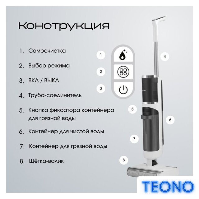 Вертикальный моющий пылесос Tesler Pure Storm WD-7500 - Изображение №22 — Интернет-магазин Teono.by