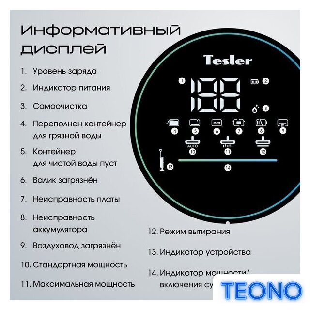 Вертикальный моющий пылесос Tesler Pure Storm WD-7500 - Изображение №19 — Интернет-магазин Teono.by