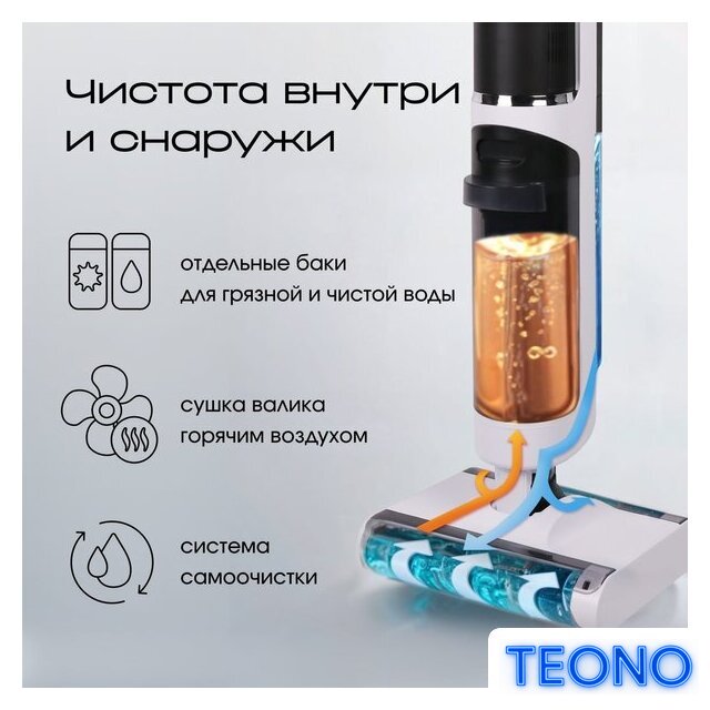 Вертикальный моющий пылесос Tesler Pure Storm WD-7500 - Изображение №16 — Интернет-магазин Teono.by