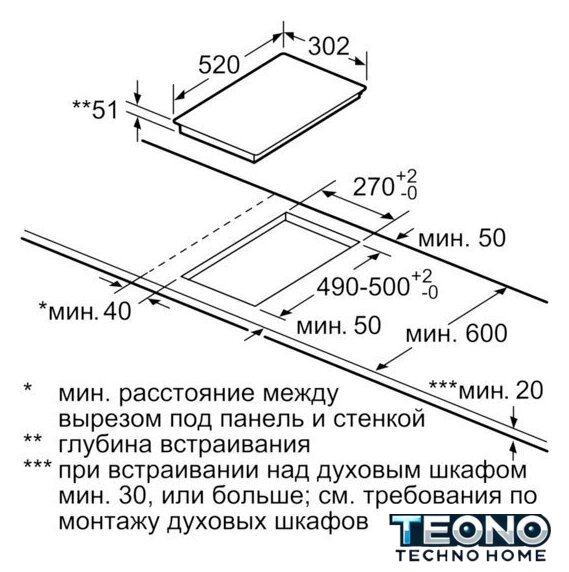 Варочная панель Siemens EX375FXB1E - Изображение №4 — Интернет-магазин Teono.by
