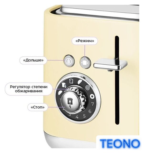 Тостер Kitfort KT-6558 - Изображение №2 — Интернет-магазин Teono.by