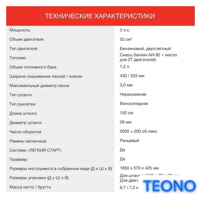 Триммер StarWind GT-52 - Изображение №7 — Интернет-магазин Teono.by