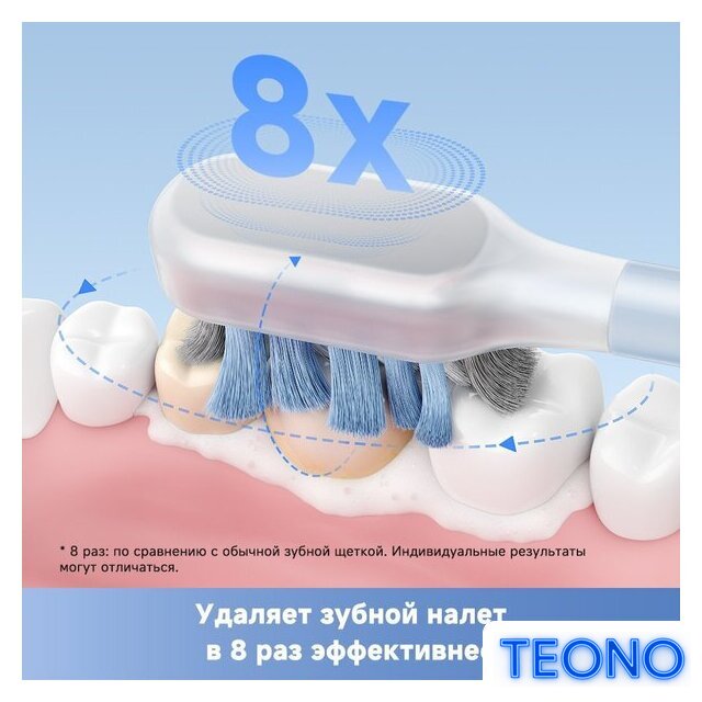 Электрическая зубная щетка Trouver 3D Clean Electric Toothbrush ATB15A (черный) - Изображение №10 — Интернет-магазин Teono.by