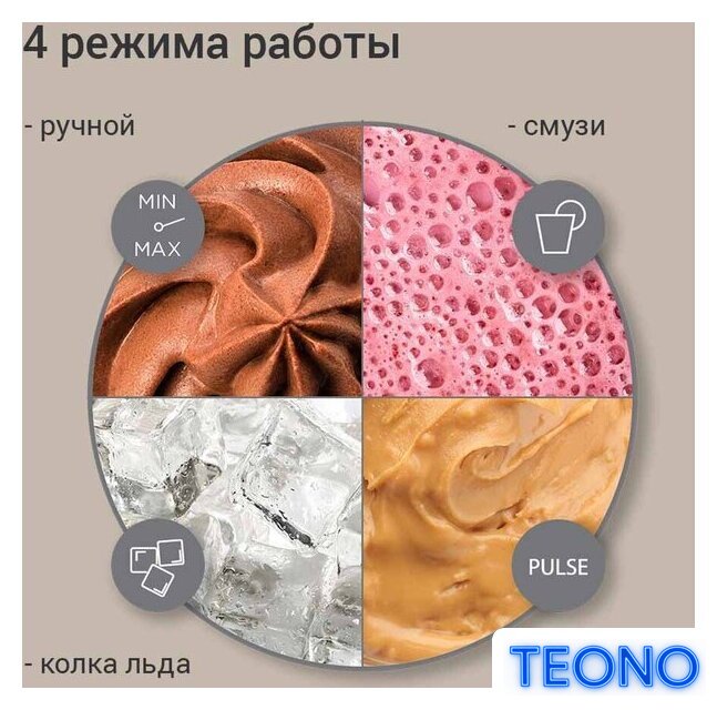 Стационарный блендер Redmond (Редмонд) BS413 - Изображение №3 — Интернет-магазин Teono.by