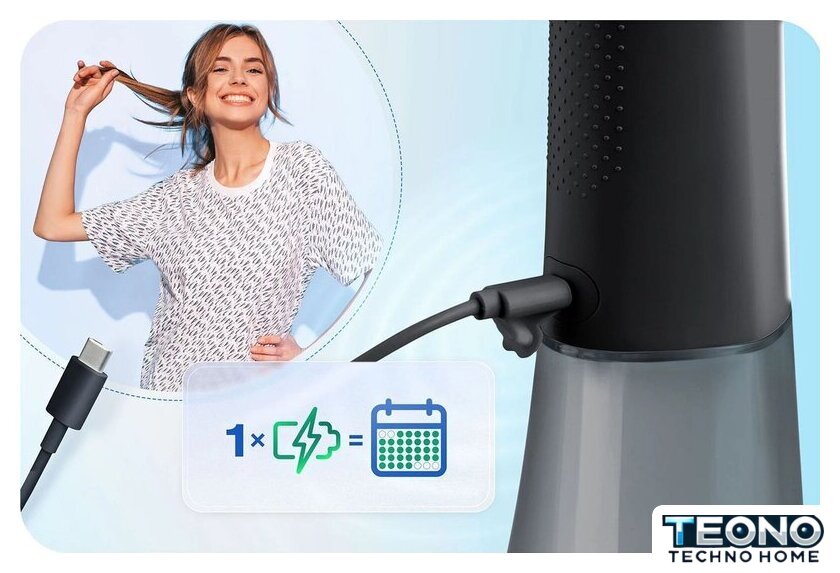 Ирригатор  Berdsen BD-201 - Изображение №5 — Интернет-магазин Teono.by