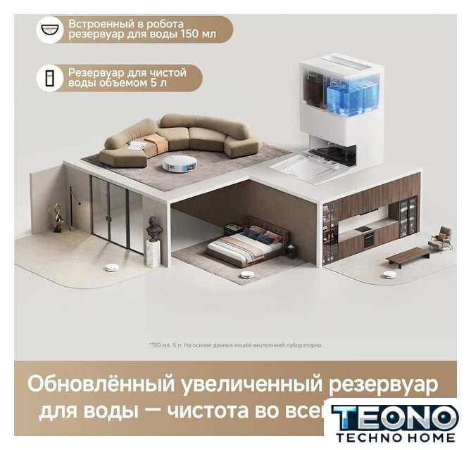 Робот-пылесос Trouver Robot Vacuum S70 Roller White RLZ12SE (евровилка, белый) - Изображение №14 — Интернет-магазин Teono.by