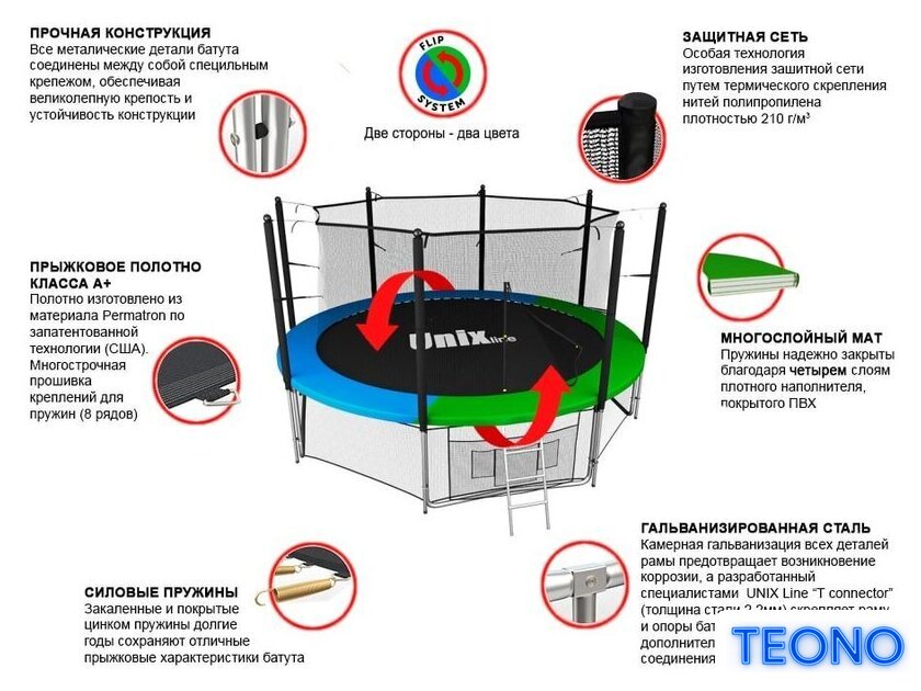 Батут Unix Line Classic 14ft inside (синий/зеленый) - Изображение №11 — Интернет-магазин Teono.by