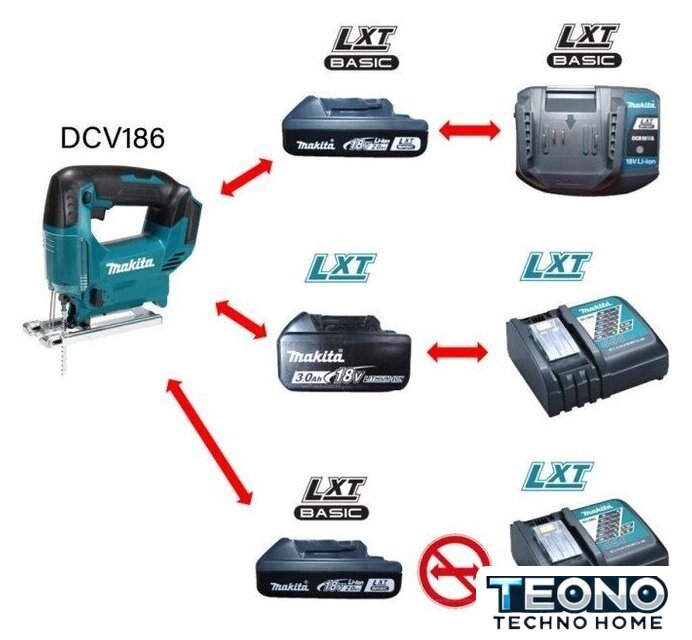 Электролобзик Makita DJV186Z (без АКБ) - Изображение №5 — Интернет-магазин Teono.by