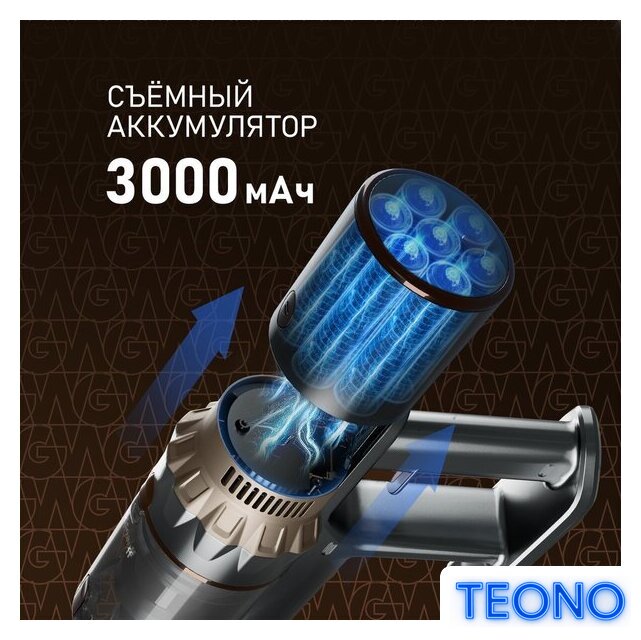 Пылесос Weissgauff V12 BLDC 630 Bronzo Beige X-Treme Turbo - Изображение №16 — Интернет-магазин Teono.by