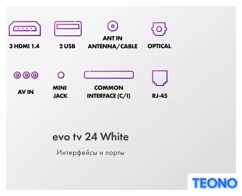 Телевизор Evo TV 24 White TD0051748RU - Изображение №5 — Интернет-магазин Teono.by