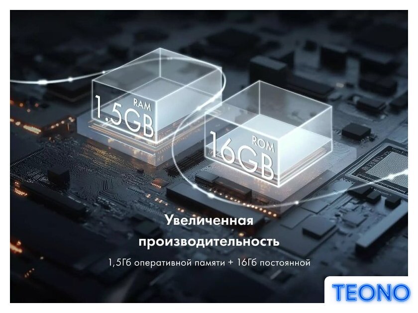 Телевизор Evo TV 24 White TD0051748RU - Изображение №10 — Интернет-магазин Teono.by