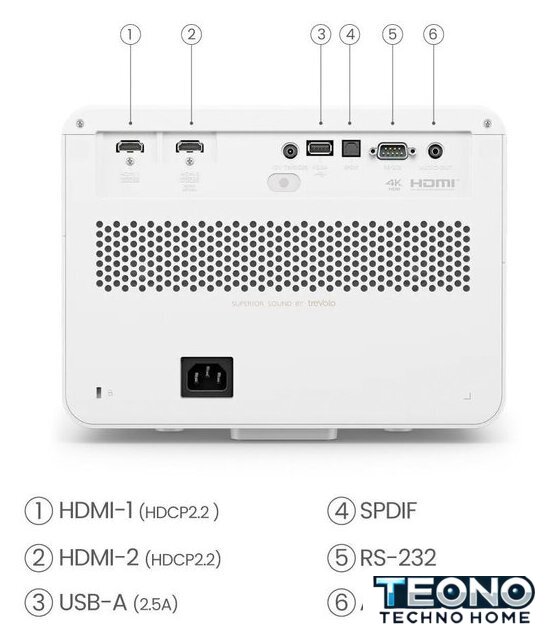 Проектор BenQ X3000i - Изображение №8 — Интернет-магазин Teono.by