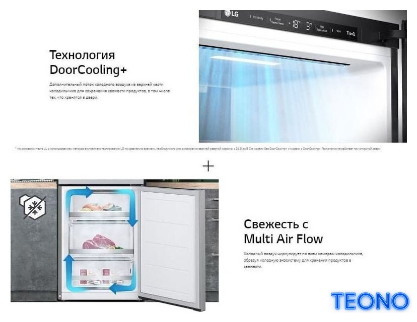 Холодильник LG DoorCooling+ GC-B509ANPW - Изображение №20 — Интернет-магазин Teono.by