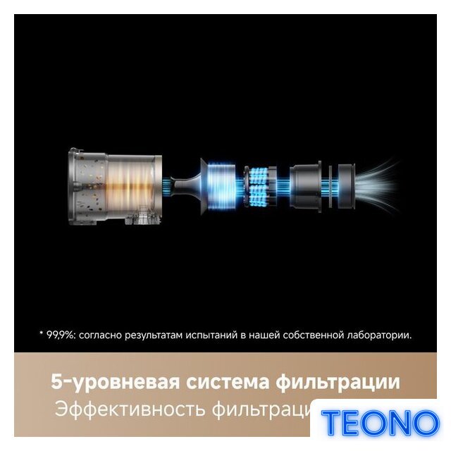 Пылесос Trouver Cordless Vacuum Cleaner J40 V2517 (евровилка) - Изображение №12 — Интернет-магазин Teono.by
