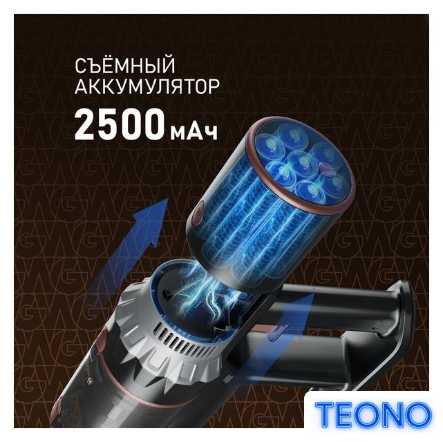 Пылесос Weissgauff V12 BLDC 500 Ora Rosa Turbo - Изображение №16 — Интернет-магазин Teono.by