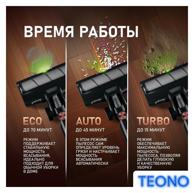 Пылесос Weissgauff V12 BLDC 500 Ora Rosa Turbo - Изображение №17 — Интернет-магазин Teono.by
