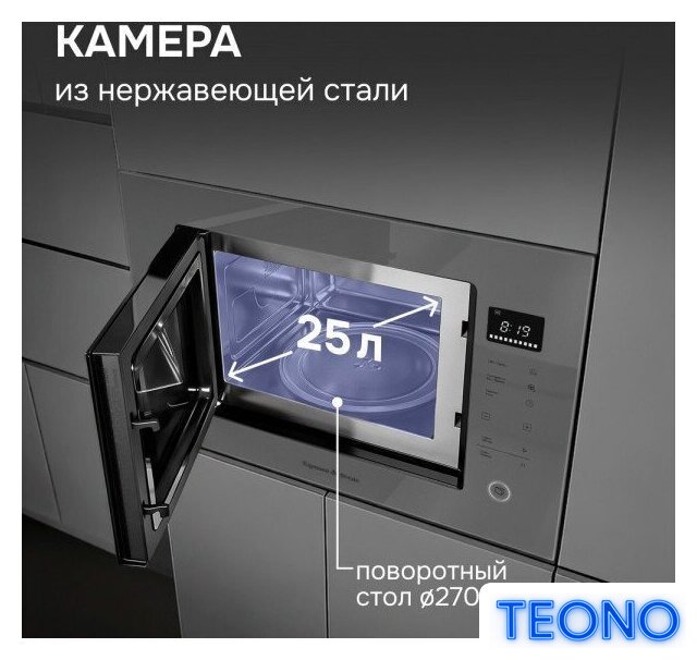 Микроволновая печь Zigmund & Shtain BMO 15.252 G - Изображение №9 — Интернет-магазин Teono.by