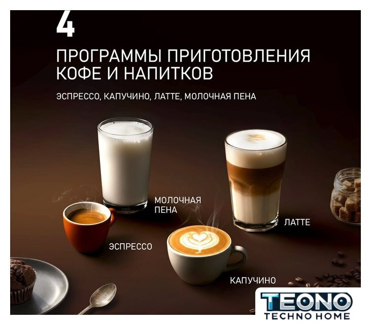 Кофемашина Weissgauff WCM-336 DB Touch Cappuccino - Изображение №18 — Интернет-магазин Teono.by