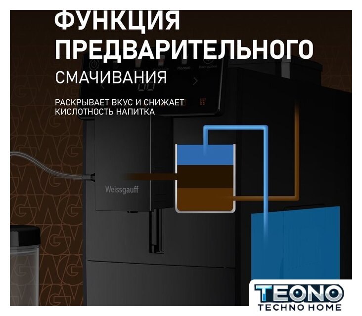 Кофемашина Weissgauff WCM-336 DB Touch Cappuccino - Изображение №4 — Интернет-магазин Teono.by