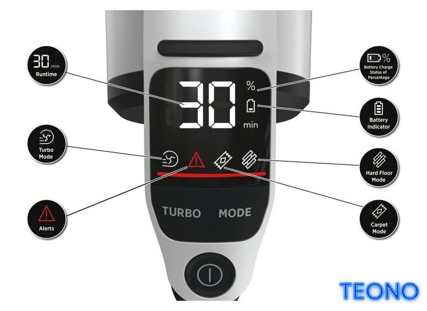 Пылесос Hoover HFX20H 011 - Изображение №40 — Интернет-магазин Teono.by
