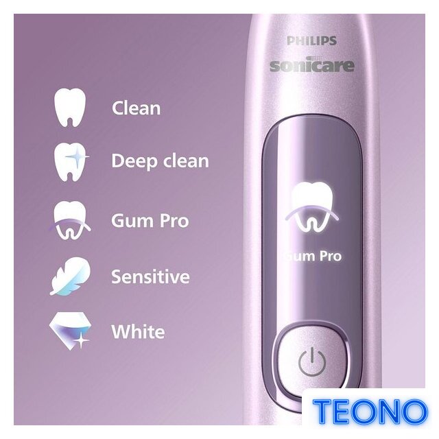 Электрическая зубная щетка Philips Sonicare Szczoteczka Soniczna HX3792/12 - Изображение №11 — Интернет-магазин Teono.by