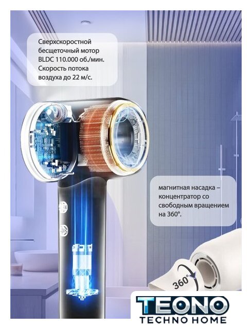 Фен Vivaris VB H8W (белый) - Изображение №5 — Интернет-магазин Teono.by