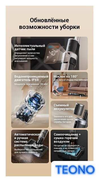 Вертикальный моющий пылесос Jimmy Cordless Vacuum&Washer HW9 Pro Max (синий/серый) - Изображение №6 — Интернет-магазин Teono.by