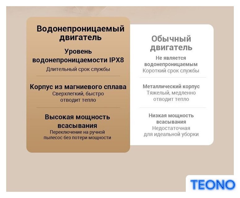 Вертикальный моющий пылесос Jimmy Cordless Vacuum&Washer HW9 Pro Max (синий/серый) - Изображение №8 — Интернет-магазин Teono.by
