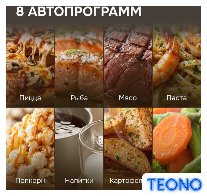 Микроволновая печь Zigmund & Shtain BMO 28 B - Изображение №8 — Интернет-магазин Teono.by