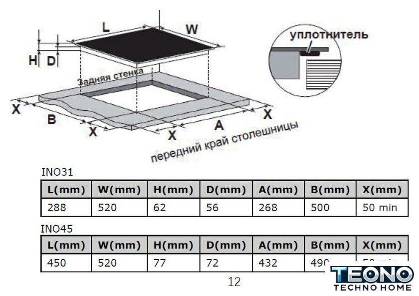 Варочная панель ZorG INO45 black - Изображение №8 — Интернет-магазин Teono.by