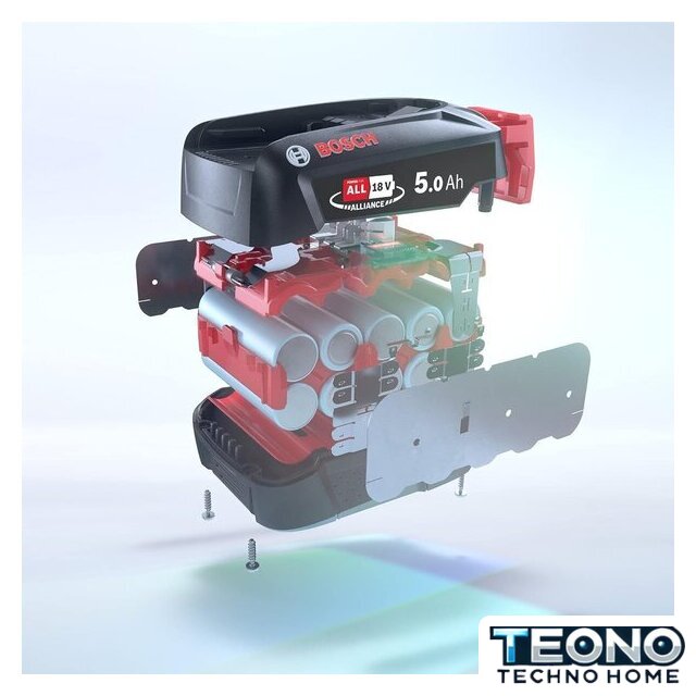 Пылесос Bosch Serie 8 Unlimited Gen2 BSS82SIL1 - Изображение №4 — Интернет-магазин Teono.by