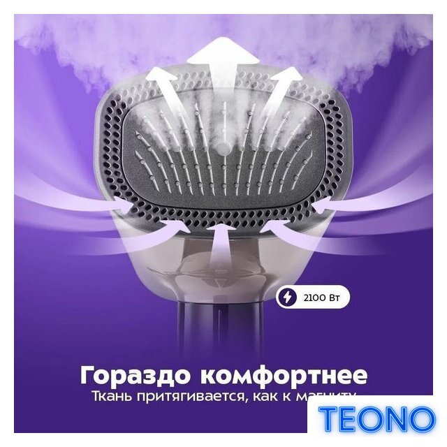 Отпариватель Kitfort KT-9376 - Изображение №8 — Интернет-магазин Teono.by