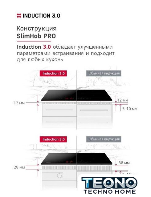 Варочная панель Hansa BHI67116 - Изображение №5 — Интернет-магазин Teono.by