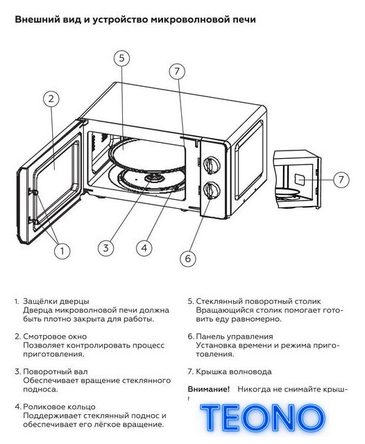 Микроволновая печь BQ MWO-20004SM/W (белый) - Изображение №5 — Интернет-магазин Teono.by