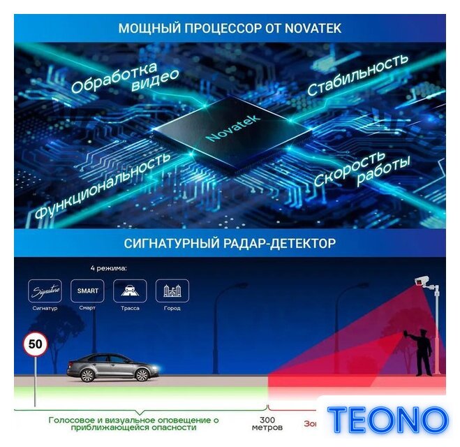 Видеорегистратор-радар детектор-GPS информатор (3в1) TrendVision Hybrid Signature Real 4K - Изображение №6 — Интернет-магазин Teono.by