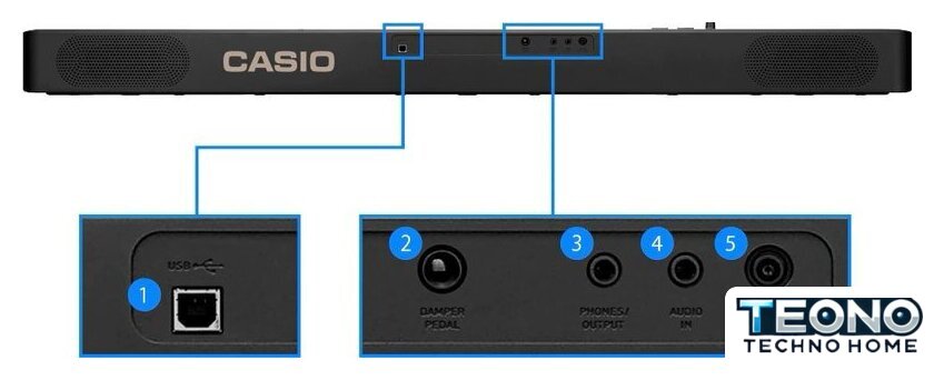 Цифровое пианино Casio CDP-S110 (черный) - Изображение №3 — Интернет-магазин Teono.by