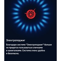 Варочная панель MAUNFELD EGHG.64.1CB/G - Превью изображения №25 — Интернет-магазин Teono.by