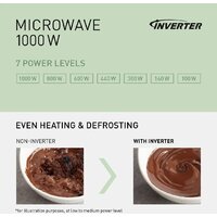 Panasonic NN-GD34QWEPG Image #9