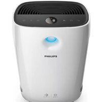 Philips AC2889/10 Image #4