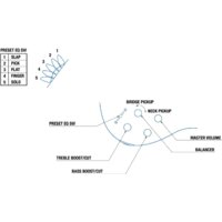 Yamaha TRBX305 (красный) Image #2
