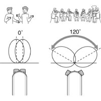 Sony ECM-XYST1M Image #18
