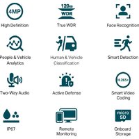 TP-Link Vigi C340S (4 мм) Image #2