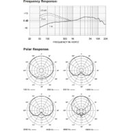Проводной микрофон Electro-Voice ND44 - Превью изображения №2 — Интернет-магазин Teono.by