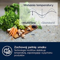 Холодильник Electrolux TwinTech 600 E6MNTE18S - Превью изображения №3 — Интернет-магазин Teono.by